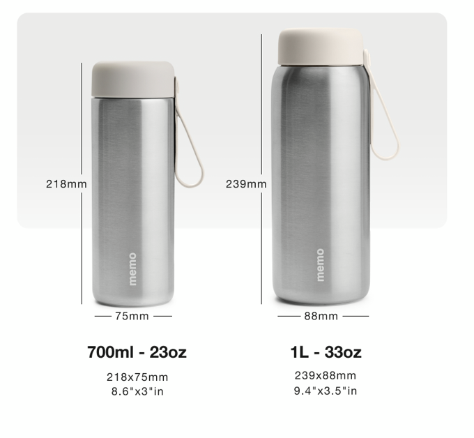 Exploded view of the Memo Round lid components